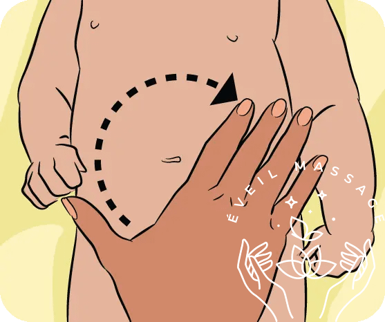 Dessin massage du ventre de bébé - Éveil Massage