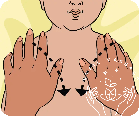 Dessin massage bébé des épaules et de la poitrine - Éveil Massage